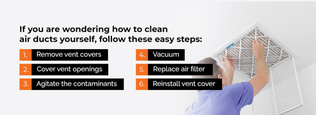 Follow These 6 Steps to Clean Air Ducts Yourself