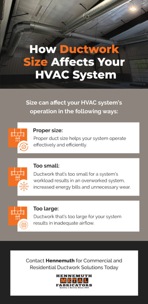 how-ductwork-size-affects-your-hvac-system